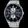 Sale SSH151 Titanium|Metal
